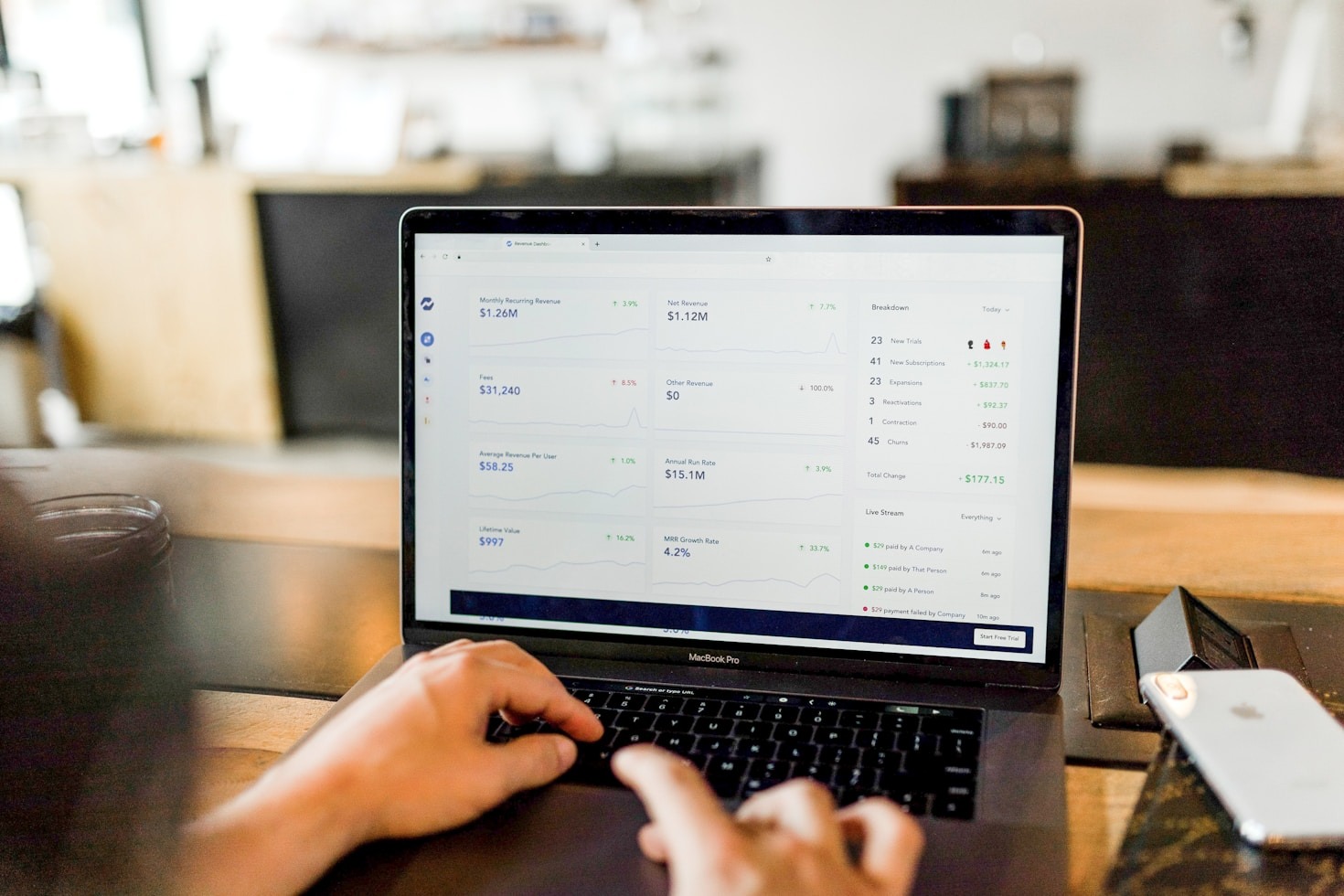 Why Personalized Support is Key to Growth